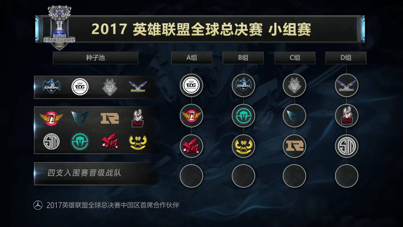 Mouz 在 IEM Dallas 2025 的季后赛资格赛中以 2-0 战胜 Liquid